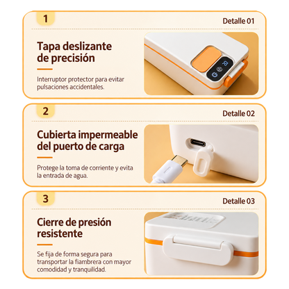 Fiambrera Eléctrica Portátil